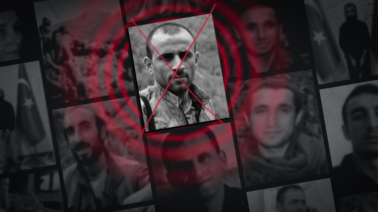 Türkiye'nin Irak Operasyonu: MİT'in Sözde Yöneticiyi Etkisiz Hale Getirmesi